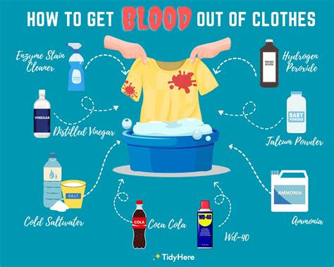 how long does fake blood stain clothes|blood stain removal after halloween.